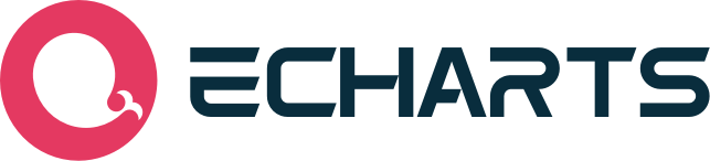 Echarts开源可视化图表谷